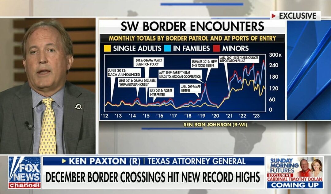 Texas Attorney General Ken Paxton Accuses Biden Administration of Aiding and Abetting Cartels with Their Open Border Policies (Video)