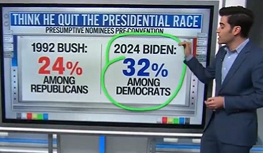 CNN Data Analyst Compares Joe Biden’s Numbers to George H.W. Bush Who Lost Reelection in 1992 (VIDEO)