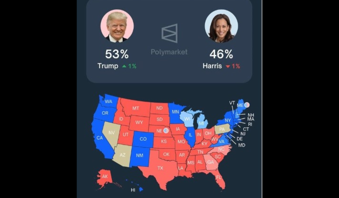 INGRASSIA: President Trump Still Holds Significant Lead Over Kamala Harris Among General Electorate, Despite Fleeting DNC Bump