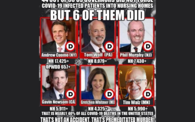 Revealed: Governor TIM WALZ is as Guilty as Former NY Governor Cuomo in Killing Elderly at Nursing Homes in His State During COVID