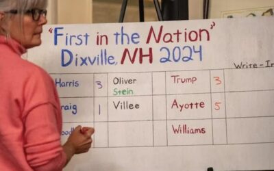 First Election Results Are In: Trump and Kamala Tie 3-3 in Dixville, New Hampshire — Hillary and Biden Previously Won Town