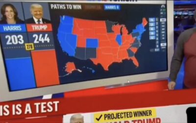 Leaked NBC Election Night MOCKUP Footage Reveals Kamala Harris Falling Behind as Trump Pulls Ahead in Key Battleground States