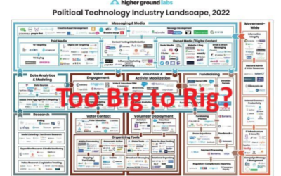 “Too Big To Rig” Vs. the Deep State’s “Election Industrial Complex”