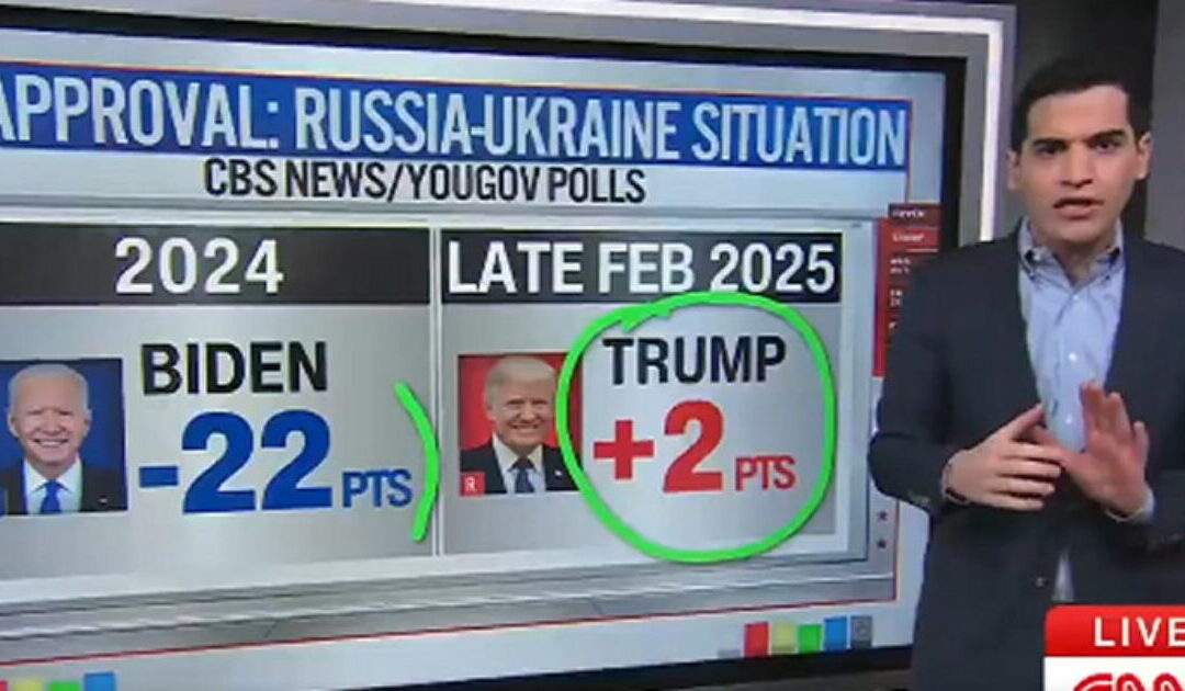 CNN Data Analyst – Trump’s Approval Rating on Ukraine/Russia is Far Higher Than Biden’s: ‘A Different Planet Entirely’ (VIDEO)