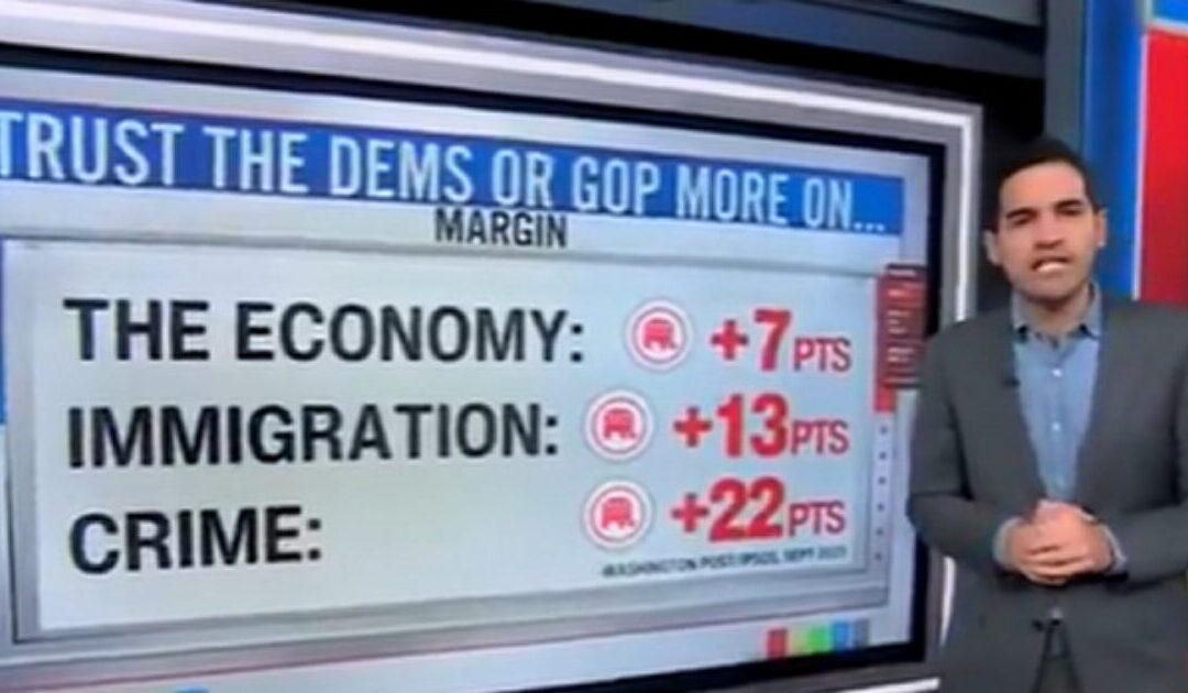 CNN Data Analyst Says Republicans Have Midterms Advantage: ‘Whatever Democrats Are Doing, it Ain’t Working’ (VIDEO)