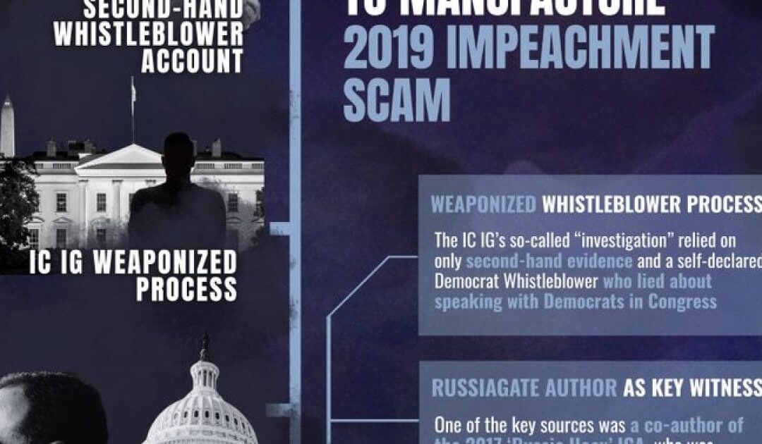 DNI Tulsi Gabbard’s Press Release: Exposing Conspiracy Used by Congress to Impeach President Trump