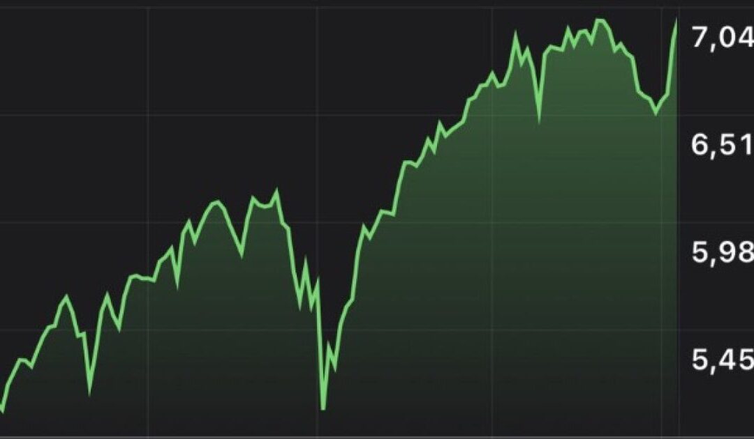 S&P 500 Smashed Another Record Wednesday, Signaling the Markets Believe Trump That the Iran Conflict Is Ending