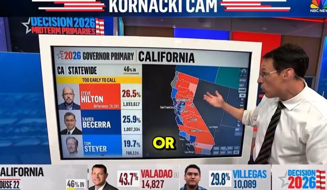 California Primary: Republican Gubernatorial Candidate Steve Hilton Takes the Lead as Ballots Trickle In