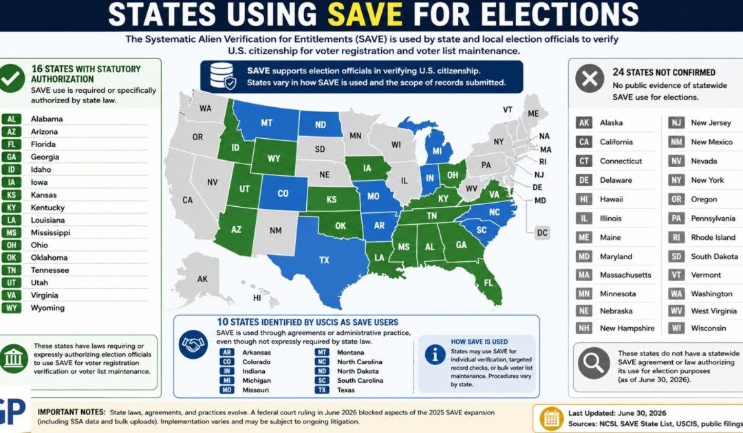New Jersey Joined ERIC System that DOES NOT Report If Person Is a Non-Citizen – Then Illegals Started Voting – 24 States Are NOT Using SAVE System To Verify Illegal Alien Voters!