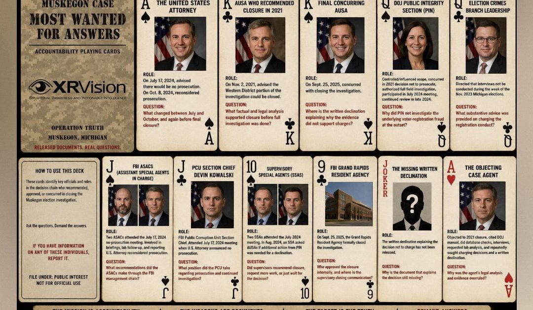 MUSKEGON UPDATE: How the Massive Michigan Democratic Voter Registration Fraud Operation Was Ignored, Buried, and Shut Down by Unscrupulous Biden FBI and DOJ Hacks