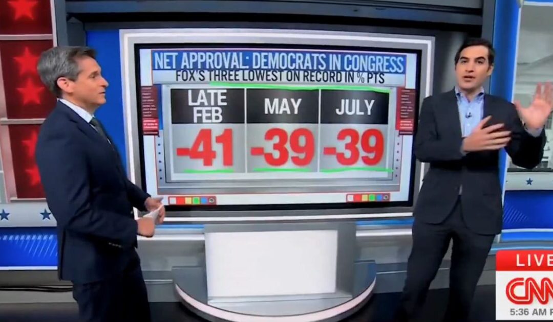 CNN’s Harry Enten: Americans Trust Trump to Handle Iran War Despite Best Efforts of Legacy Media – Democrats Are Perceived as “Weak, Weak, Weak” (Video)