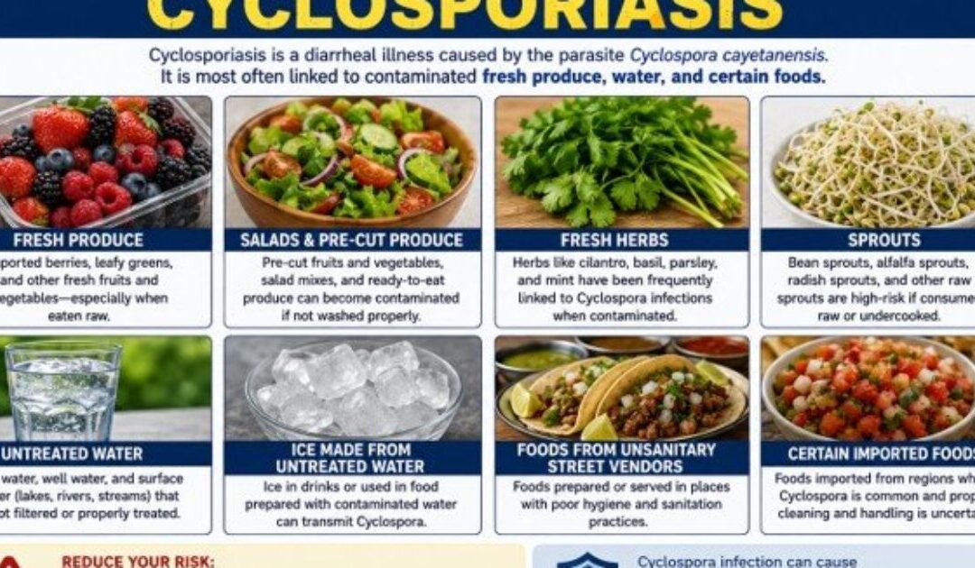 Urgent Warning on What Foods to Avoid as “Explosive Diarrhea” Parasite Spreads