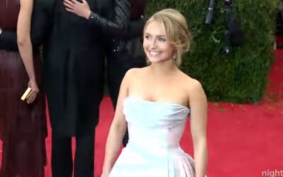 Actress Hayden Panettiere Dead at 36