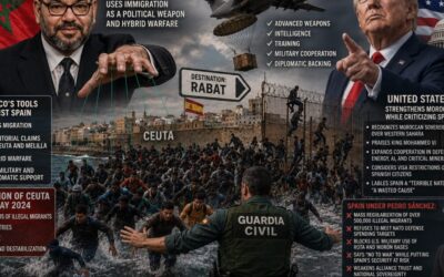 Is Washington Abandoning Spain? How U.S. Policy, Israel’s Alliance with Morocco, and Pedro Sánchez’s Immigration Agenda Are Reshaping the Western Mediterranean