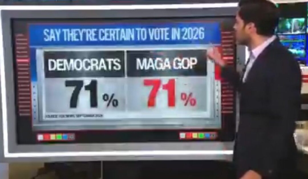 REPUBLICANS ARE RISING! CNN’s Harry Enten Says, 71% of Democrats Say They Are Certain to Vote AND “Look at This! 71% of Republicans!” (Video)