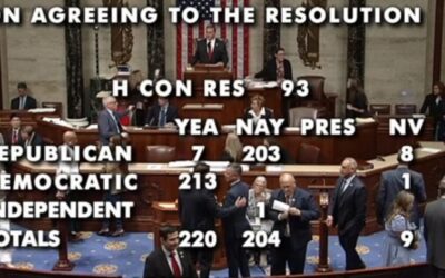 House Passes Resolution Ordering President Trump to End the Iran War – Here are the Seven Republicans Who Voted with The Democrats