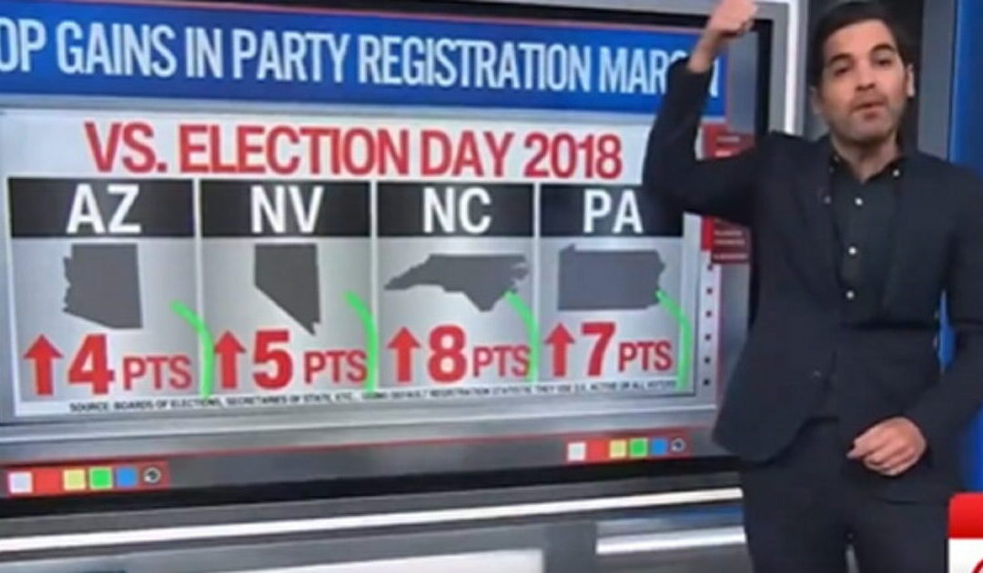 CNN Data Analyst Harry Enten Reports Republican Voter Registration is WAY UP in Key Swing States Ahead of Midterms (VIDEO)